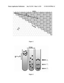 Monodisperse Single-Walled Carbon Nanotube Populations and Related Methods     for Providing Same diagram and image