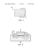 ELECTRICALLY CONDUCTING ORGANIC POLYMER/NANOPARTICLE COMPOSITES AND     METHODS FOR USE THEREOF diagram and image