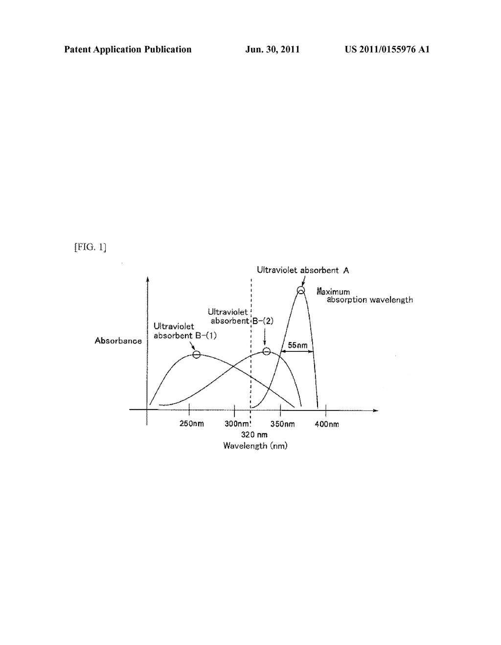 ULTRAVIOLET ABSORBENT COMPOSITION - diagram, schematic, and image 02