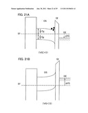 MEMORY DEVICE, SEMICONDUCTOR DEVICE, AND ELECTRONIC DEVICE diagram and image