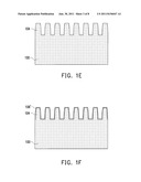 NITRIDE SEMICONDUCTOR TEMPLATE AND METHOD OF MANUFACTURING THE SAME diagram and image