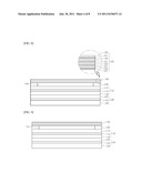 LIGHT EMITTING DEVICE, LIGHT EMITTING DEVICE PACKAGE diagram and image