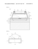 LIGHT EMITTING DEVICE, LIGHT EMITTING DEVICE PACKAGE diagram and image