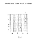 SEMICONDUCTOR DEVICE AND METHOD OF MANUFACTURING SAME diagram and image