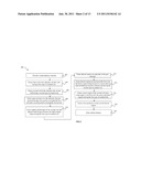 HIGH VOLTAGE DEVICE WITH PARTIAL SILICON GERMANIUM EPI SOURCE/DRAIN diagram and image