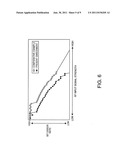 INTEGRATED CIRCUIT DEVICE AND ELECTRONIC INSTRUMENT diagram and image