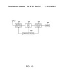 INTEGRATED CIRCUIT DEVICE AND ELECTRONIC INSTRUMENT diagram and image