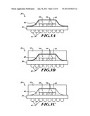 SELF REPAIRING IC PACKAGE DESIGN diagram and image