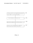 EMBOSSING ASSEMBLY, MANUFACTURING METHOD THEREOF, AND EMBOSSING METHOD     USING THE SAME diagram and image