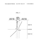 WIND TURBINE GENERATOR SYSTEM diagram and image