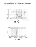 SWITCHING METHOD AND APPARATUS diagram and image