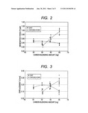 POLYMER ACTUATOR diagram and image