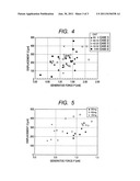 POLYMER ACTUATOR diagram and image