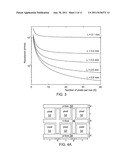 INTERDIGITATED MULTIPLE PIXEL ARRAYS OF LIGHT-EMITTING DEVICES diagram and image