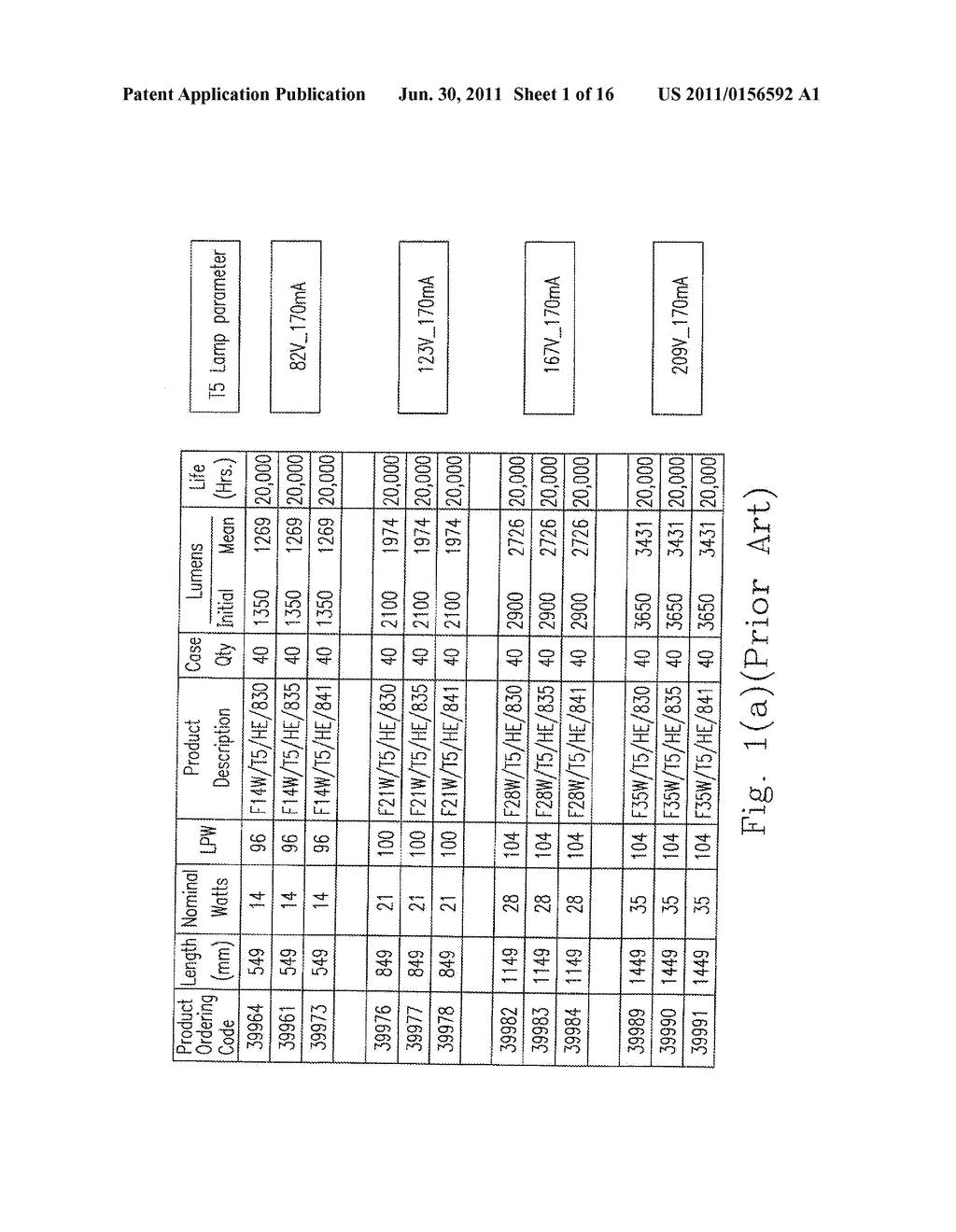 END OF LAMP LIFE PROTECTION CIRCUIT WITH BI-LEVEL DETECTIONS FOR THE     ELECTRONIC BALLAST AND METHOD THEREOF - diagram, schematic, and image 02