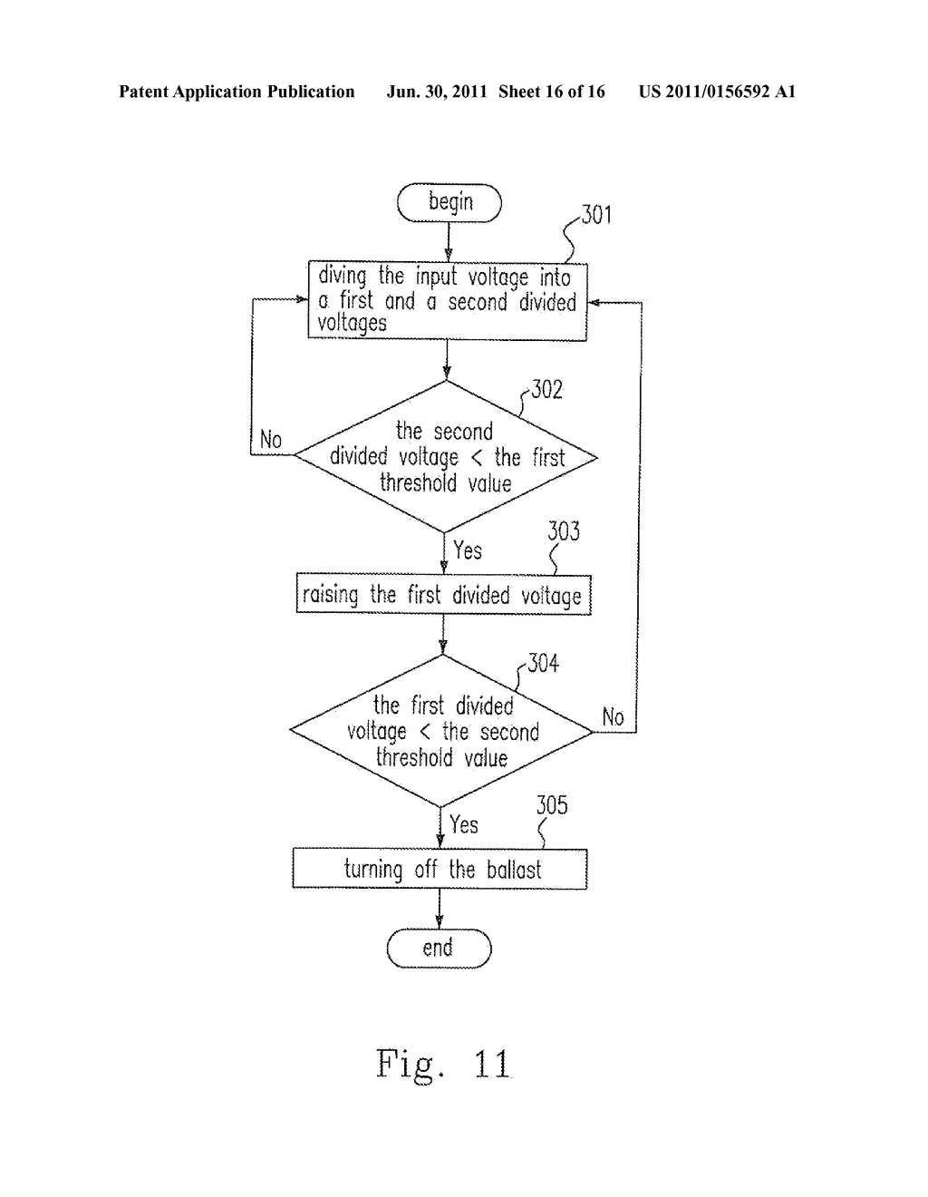 END OF LAMP LIFE PROTECTION CIRCUIT WITH BI-LEVEL DETECTIONS FOR THE     ELECTRONIC BALLAST AND METHOD THEREOF - diagram, schematic, and image 17