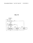 LINEAR SYNCHRONOUS MOTOR CONTROL METHOD AND CONTROL APPARATUS diagram and image