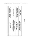 TEST APPARATUS AND TEST METHOD diagram and image