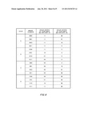 TEST APPARATUS AND TEST METHOD diagram and image