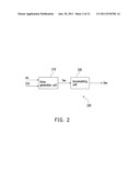 ONION WAVEFORM GENERATOR AND SPREAD SPECTRUM CLOCK GENERATOR USING THE     SAME diagram and image