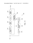 ONION WAVEFORM GENERATOR AND SPREAD SPECTRUM CLOCK GENERATOR USING THE     SAME diagram and image