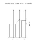 TRIMMING OF A PSEUDO-CLOSED LOOP PROGRAMMABLE DELAY LINE diagram and image