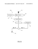 TRIMMING OF A PSEUDO-CLOSED LOOP PROGRAMMABLE DELAY LINE diagram and image