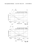 METHOD OF ESTABLISHING AN OSCILLATOR CLOCK SIGNAL diagram and image