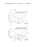 METHOD OF ESTABLISHING AN OSCILLATOR CLOCK SIGNAL diagram and image