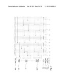 METHOD OF ESTABLISHING AN OSCILLATOR CLOCK SIGNAL diagram and image