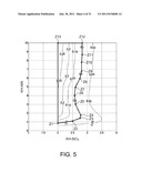 SURFACE ACOUSTIC WAVE DEVICE, OSCILLATOR, MODULE APPARATUS diagram and image