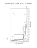 DETERMINATION OF AN ALARM-ISSUING TIME OF AN ALARM DEVICE diagram and image