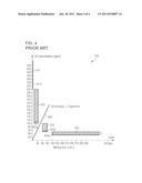 DETERMINATION OF AN ALARM-ISSUING TIME OF AN ALARM DEVICE diagram and image