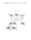 OPERATION STATE DETECTION DEVICE diagram and image