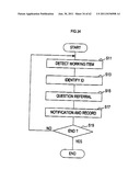 OPERATION STATE DETECTION DEVICE diagram and image