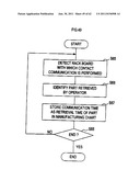 OPERATION STATE DETECTION DEVICE diagram and image