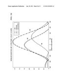 Position and Velocity Uncertainty Metrics in GNSS Receivers diagram and image