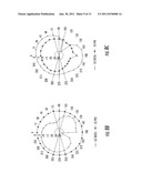 LOW PROFILE FULL WAVELENGTH MEANDERING ANTENNA diagram and image