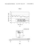 COMMUNICATION ANTENNA DEVICE diagram and image