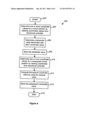 USER-OPERATED DIRECTIONAL CONTROLLER FOR AN ELECTRONIC DEVICE diagram and image