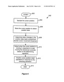 USER-OPERATED DIRECTIONAL CONTROLLER FOR AN ELECTRONIC DEVICE diagram and image