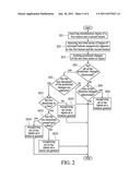 MULTI-TOUCH DETECTION METHOD diagram and image