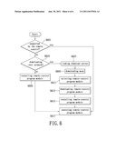 SYSTEM-EXPANDABLE REMOTE CONTROL WITH TOUCH PANEL, AND METHOD FOR     EXPANDING SYSTEMS diagram and image