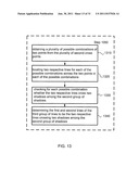 COORDINATE LOCATING METHOD, COORDINATE LOCATING DEVICE, AND DISPLAY     APPARATUS COMPRISING THE COORDINATE LOCATING DEVICE diagram and image