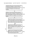 COORDINATE LOCATING METHOD, COORDINATE LOCATING DEVICE, AND DISPLAY     APPARATUS COMPRISING THE COORDINATE LOCATING DEVICE diagram and image