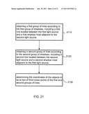 COORDINATE LOCATING METHOD, COORDINATE LOCATING DEVICE, AND DISPLAY     APPARATUS COMPRISING THE COORDINATE LOCATING DEVICE diagram and image