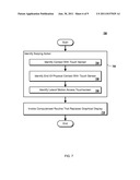 TOUCH SENSOR AND TOUCHSCREEN USER INPUT COMBINATION diagram and image