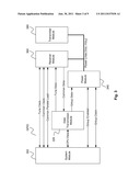 Methods and Systems for Data Serialization diagram and image