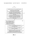 RECOGNIZING MULTIPLE INPUT POINT GESTURES diagram and image