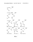 RECOGNIZING MULTIPLE INPUT POINT GESTURES diagram and image